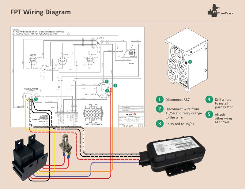 FPT wiring diagram thumbnail
